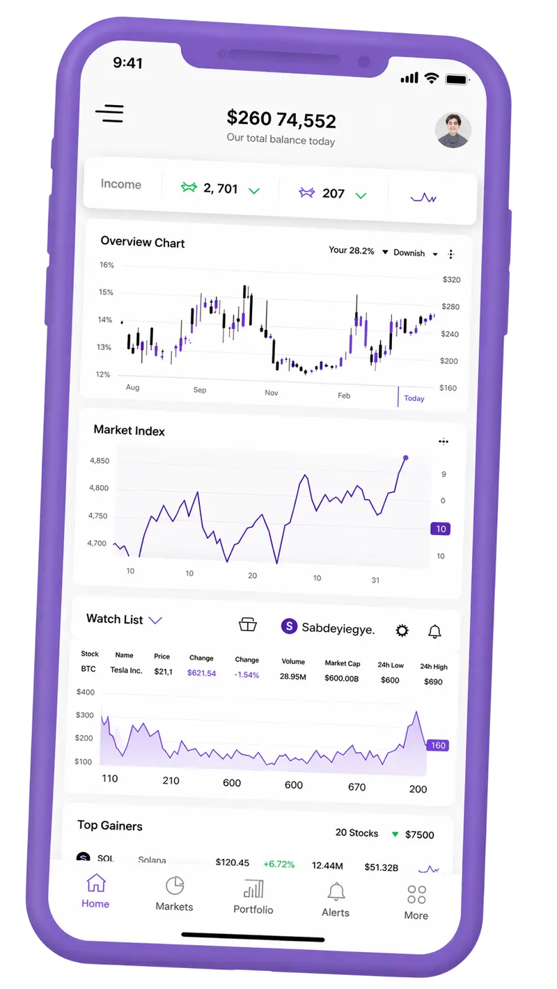 Swaptaire — plateforme de trading sur mobile